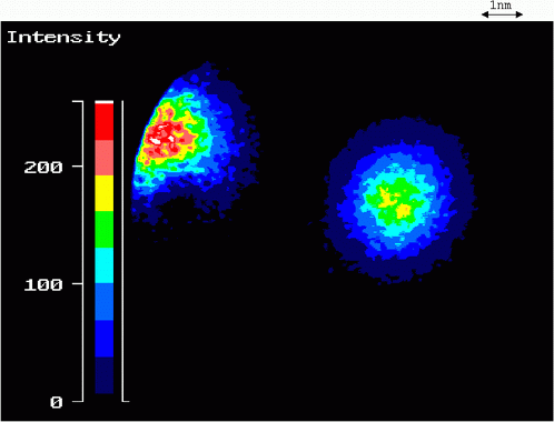 Fig.2b