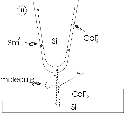 Fig.4